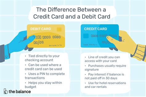 difference between credit card and smart card|Differences Between a Credit Card & a Smart Card .